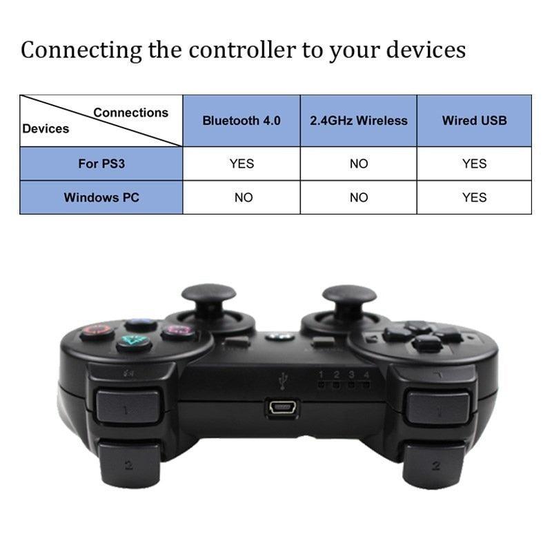 Controle sem fio - ps3 - Órion Store